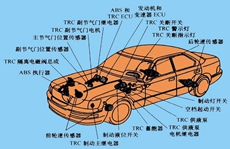 貴陽汽修職業(yè)學(xué)院