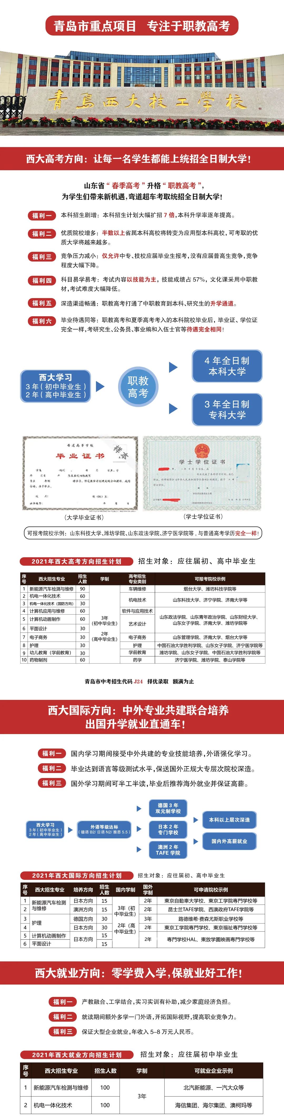 招生簡(jiǎn)章
