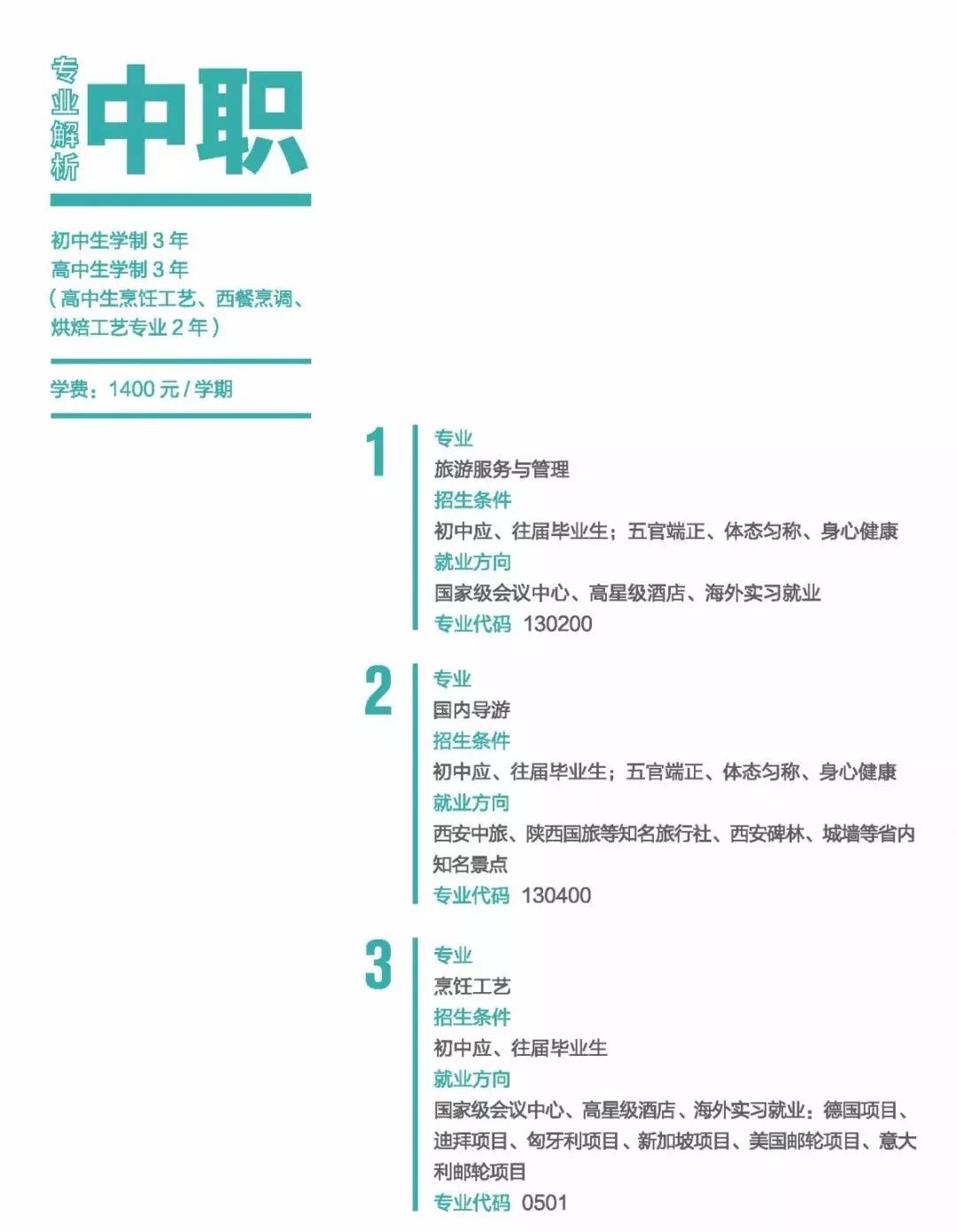西安市商貿(mào)旅游成人中等專業(yè)學(xué)校招生計(jì)劃