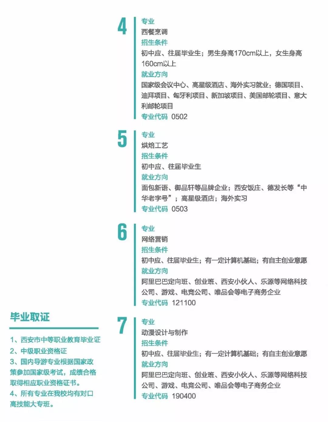 西安市商貿(mào)旅游成人中等專業(yè)學(xué)校招生計(jì)劃