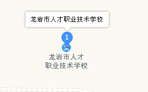 龍巖市人才職業(yè)技術(shù)學(xué)校地址、學(xué)校乘車路線