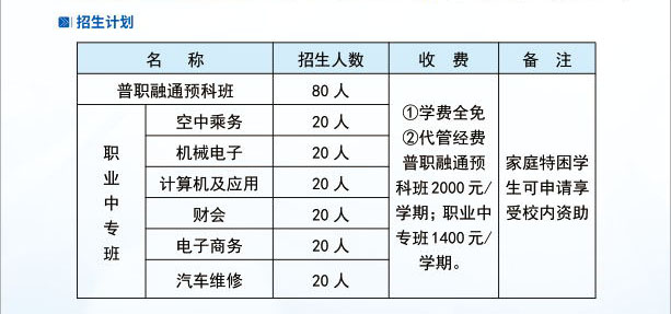 江淮工業(yè)學校