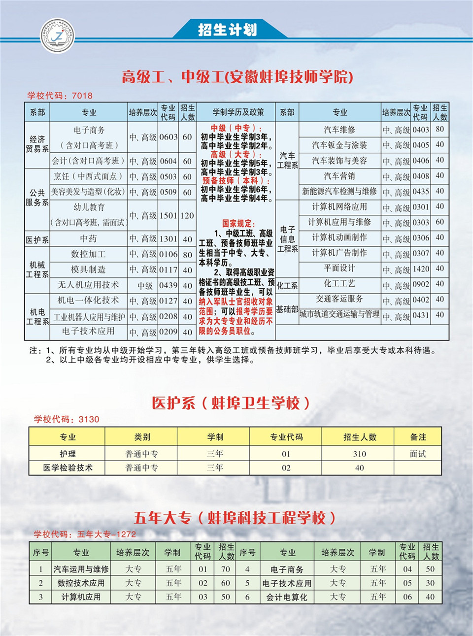安徽蚌埠技師學院