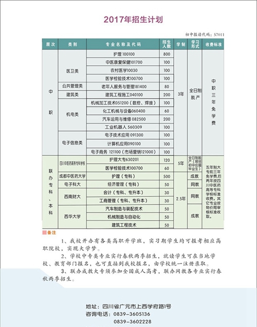 廣元市利州中等專業(yè)學(xué)校學(xué)費、費用多少？