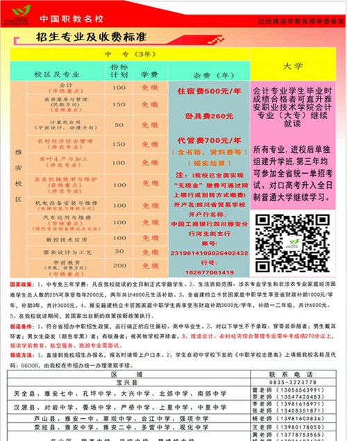 四川省貿(mào)易學(xué)校學(xué)費、費用多少？