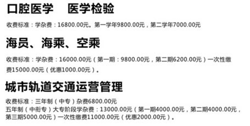 重慶現(xiàn)代信息工程學(xué)校學(xué)費(fèi)、報(bào)名費(fèi)3