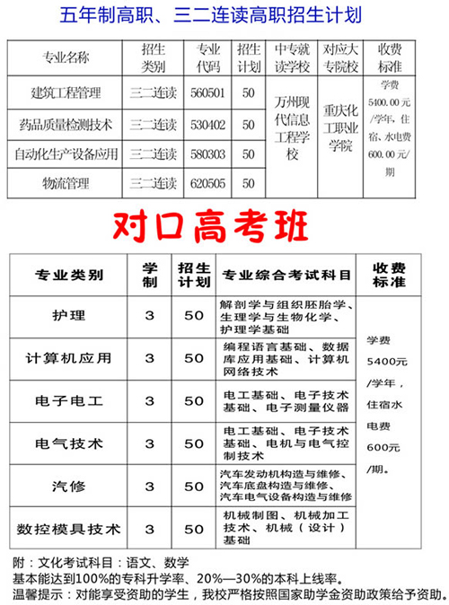 重慶現(xiàn)代信息工程學(xué)校五年高職學(xué)費(fèi)、報(bào)名費(fèi)