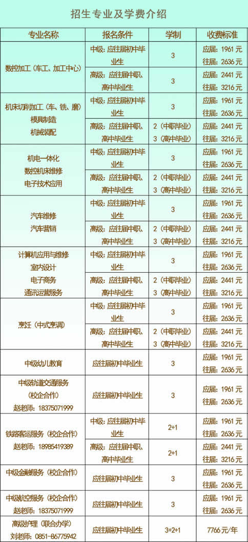 貴州航空工業(yè)技師學(xué)院學(xué)費(fèi)、報(bào)名費(fèi)多少？