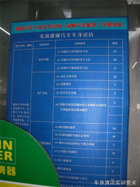 貴陽汽車工業(yè)技術學校車身清潔實訓要求