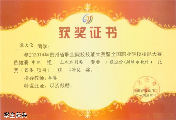 貴陽城鄉(xiāng)建設(shè)學(xué)校學(xué)生獲獎