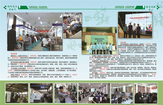 黔東南技師學院專業(yè)2