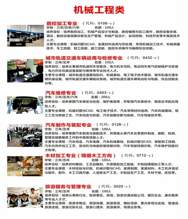 貴州水鋼技師學院機械工程類專業(yè)