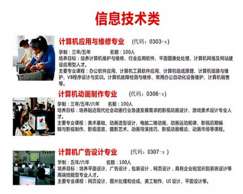 貴州水鋼技師學院信息技術類專業(yè)