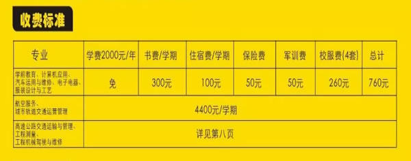 榕江縣中等職業(yè)學(xué)校收費(fèi)標(biāo)準(zhǔn)