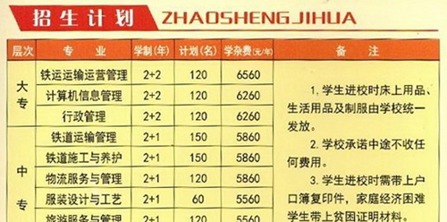 廣安大川鐵路運輸學(xué)校招生計劃