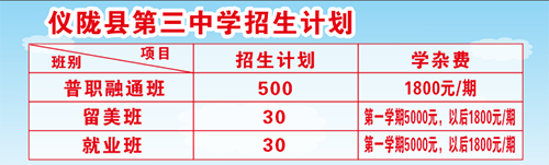 儀隴縣翔宇科技職業(yè)學(xué)校招生計(jì)劃