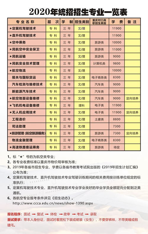 重慶海聯職業(yè)技術學院招生計劃