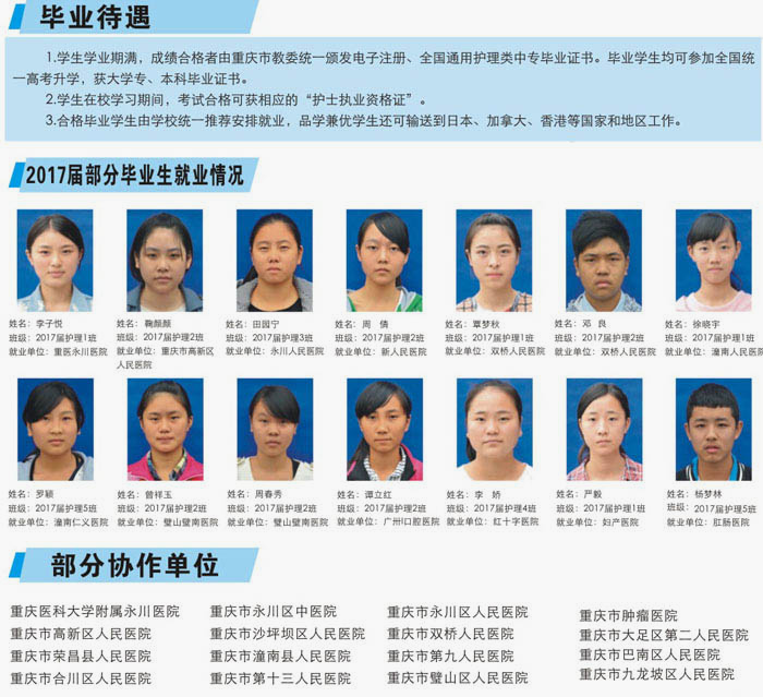 重慶市渝西衛(wèi)生學校招生簡章