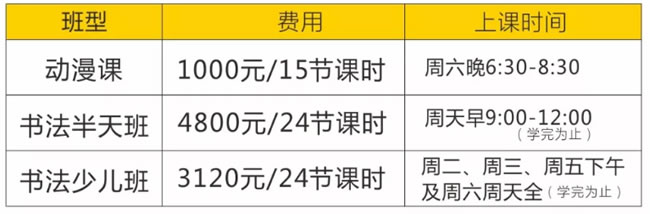 成都藝考畫室特色課程收費標(biāo)準(zhǔn)