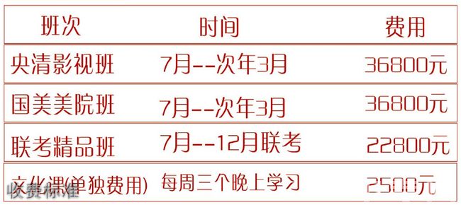 成都新美院畫室收費(fèi)標(biāo)準(zhǔn)