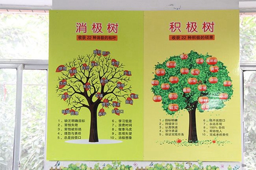 四川省成都市第四十九中學(xué)校班級(jí)文化2