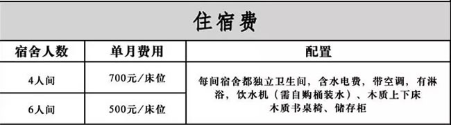 成都九方畫室住宿費