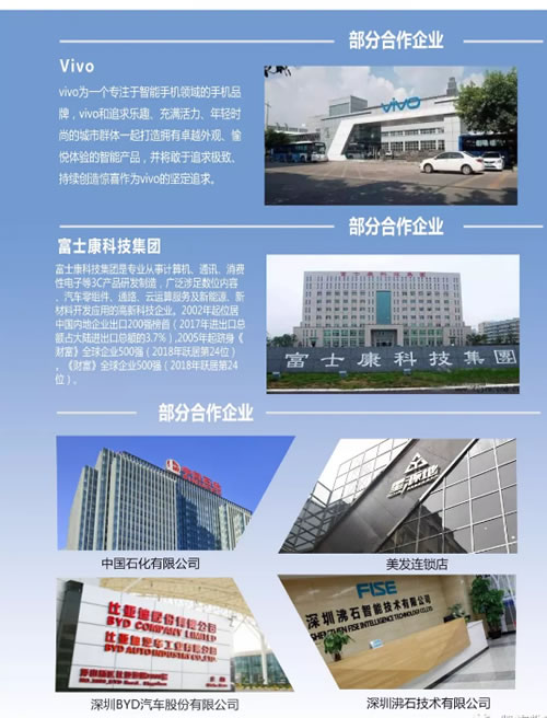 黔東南州凱旋工業(yè)學校部分合作企業(yè)