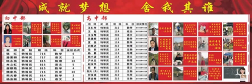 遵義市第五十四中學喜報