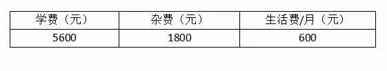綏陽縣第二高級(jí)中學(xué)收費(fèi)標(biāo)準(zhǔn)