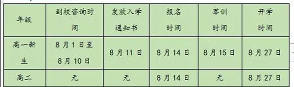 貴州甕安惠仁中學(xué)報名時間