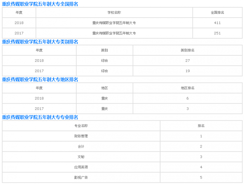 20201124155153234523.png image.png